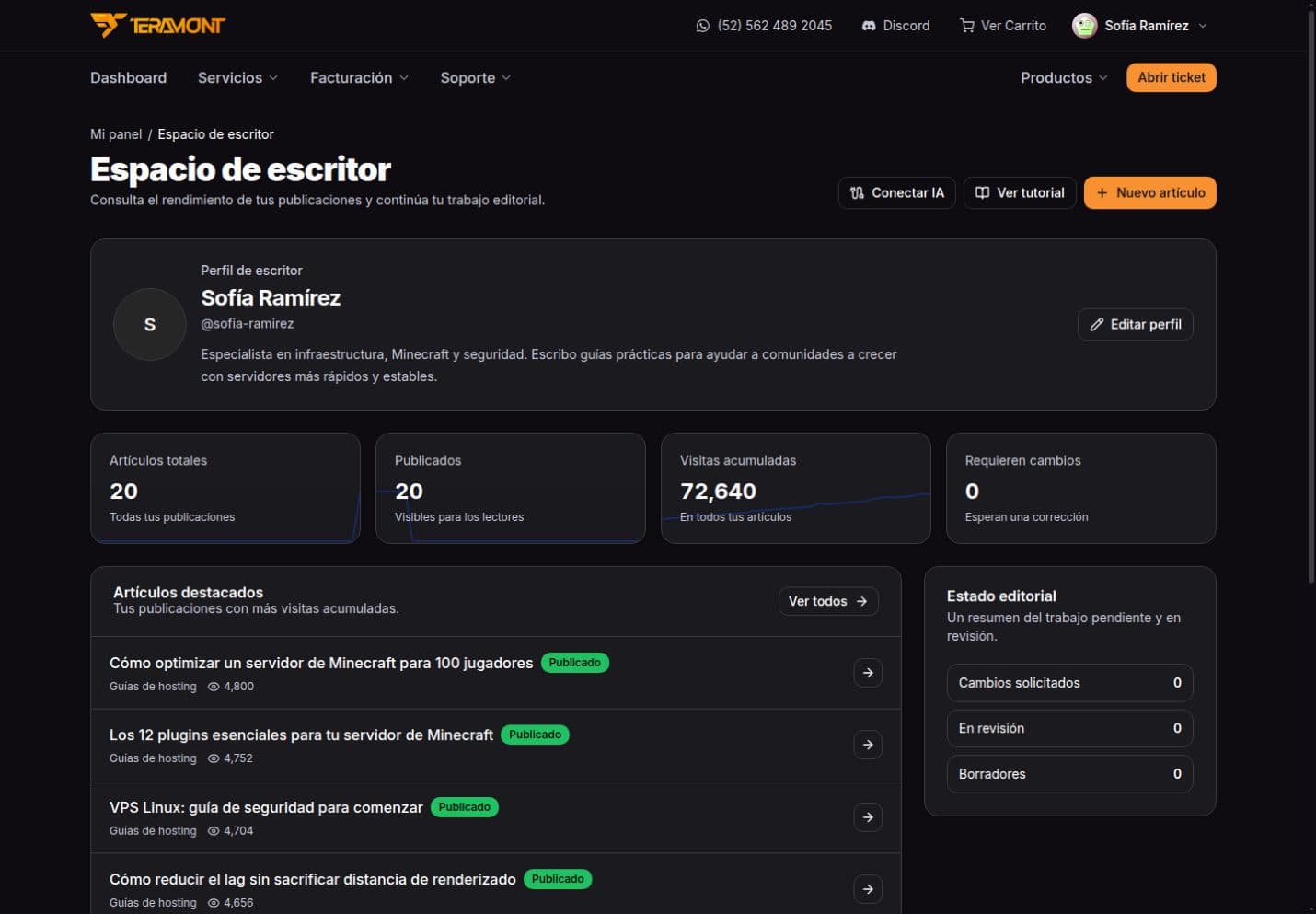 Fully loaded Teramont writer dashboard with profile, metrics, and top articles