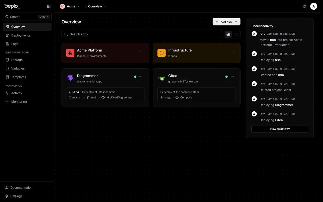 Official Deplo dashboard showing applications, projects and team activity