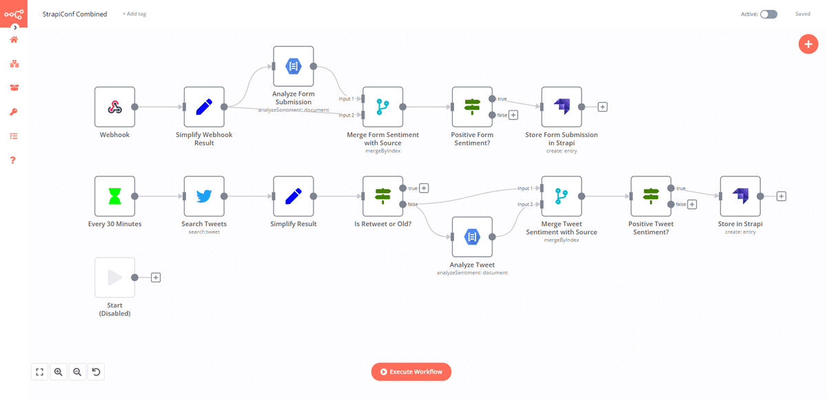n8n workflow example