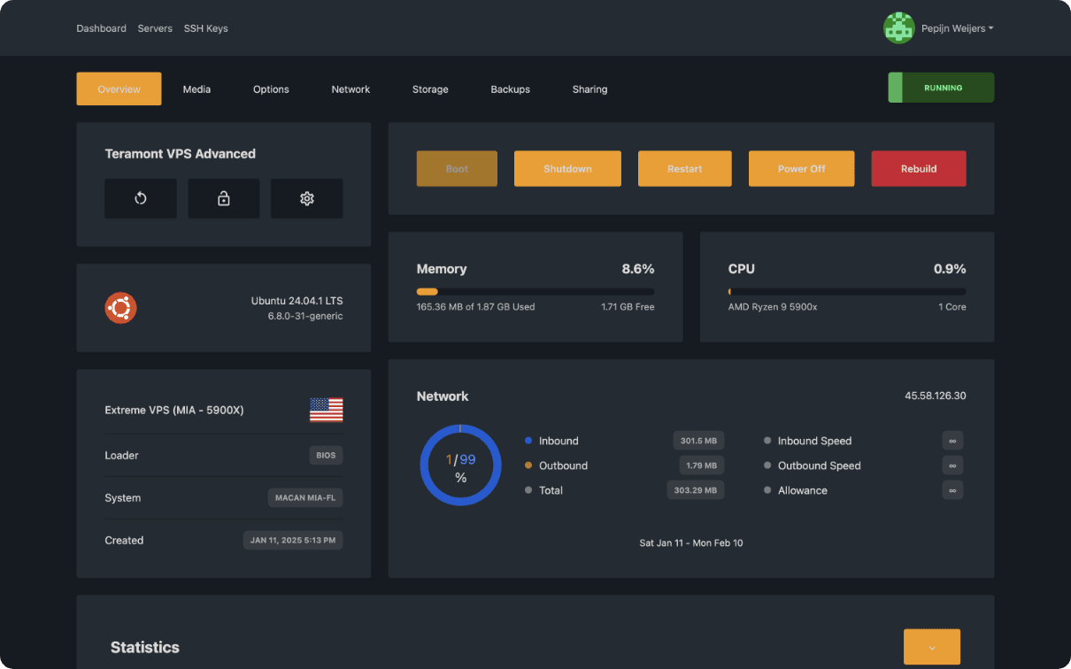 Control panel