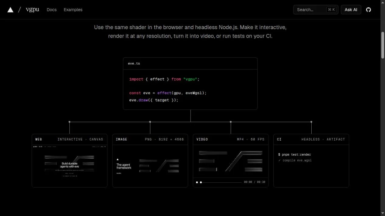 Vercel muestra un mismo shader vGPU renderizado en web, imagen, video y CI