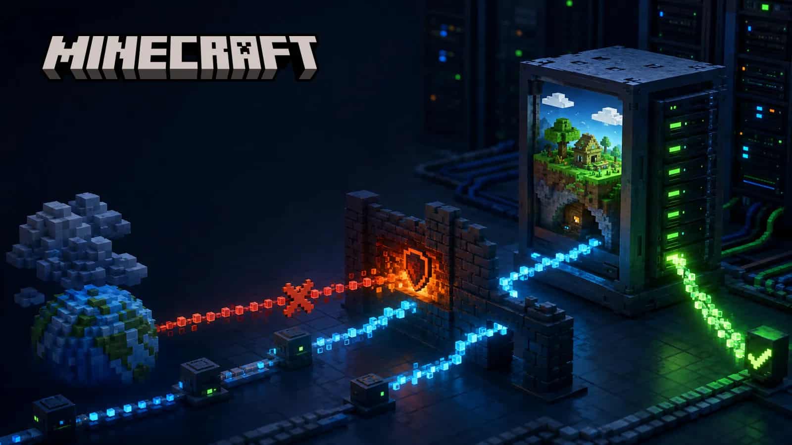 Minecraft Port 25565 Not Working: Diagnose Every Layer