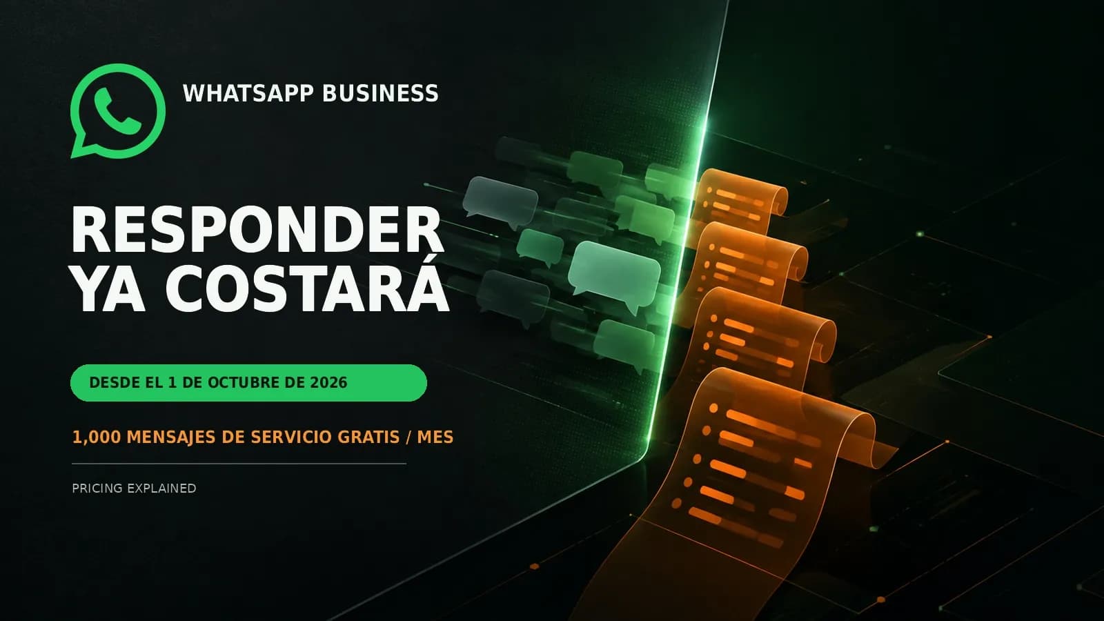 WhatsApp Business cobrará por responder: precios y ejemplos reales para 2026