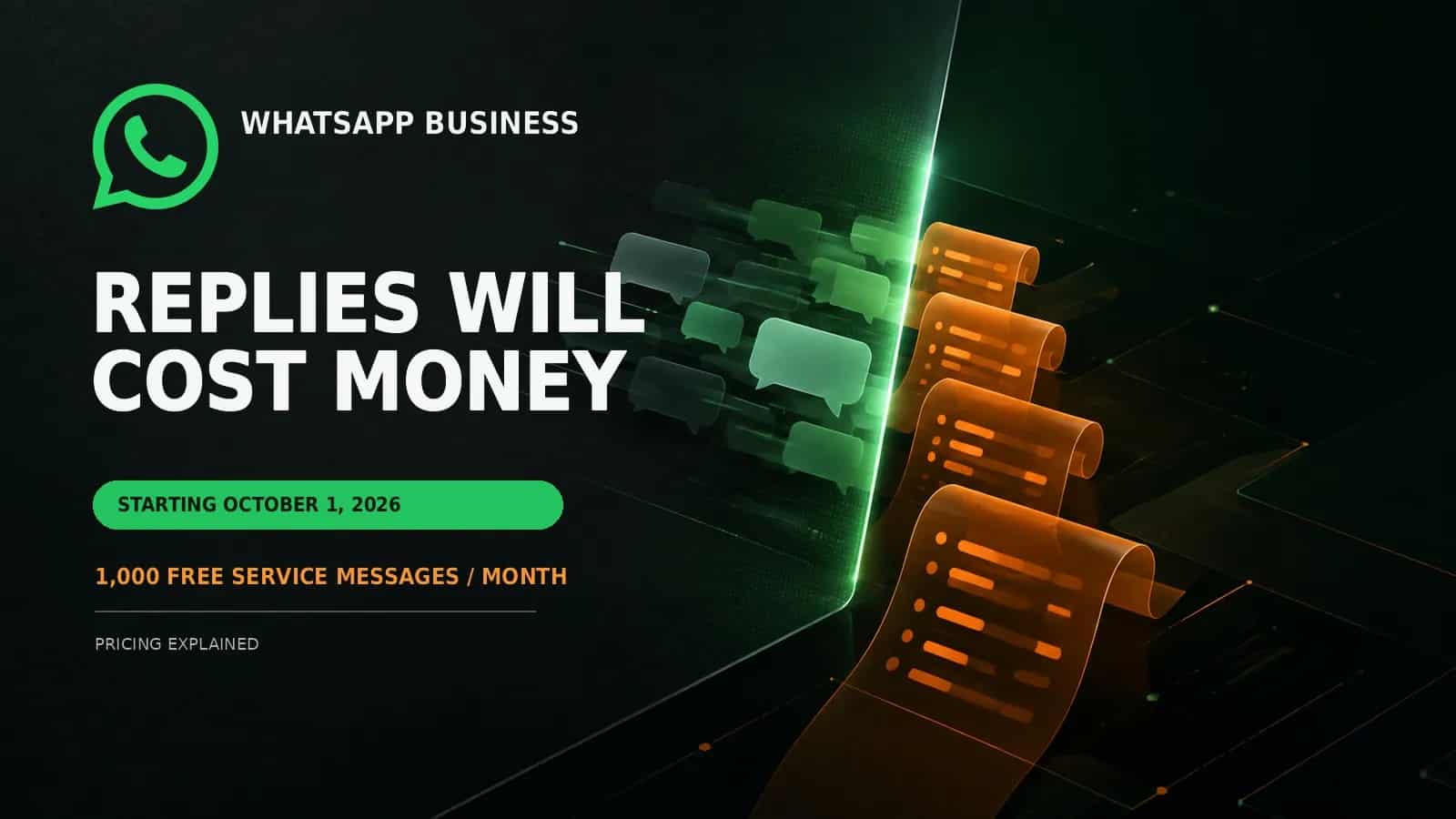 WhatsApp Business Will Charge for Replies: Real 2026 Pricing Examples
