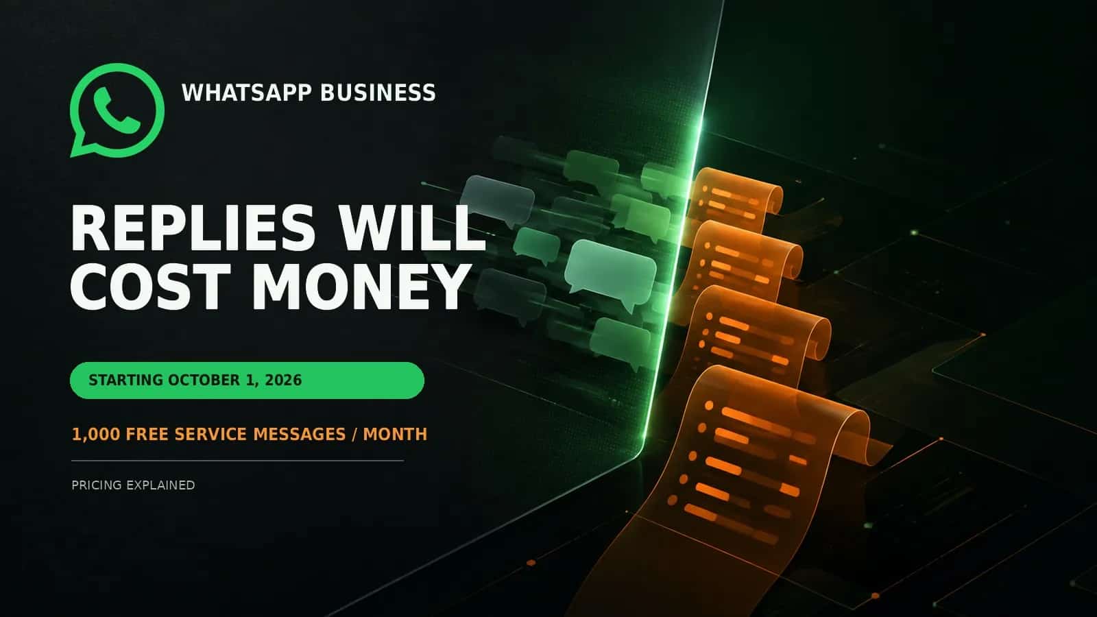 WhatsApp Business Will Charge for Replies: Real 2026 Pricing Examples