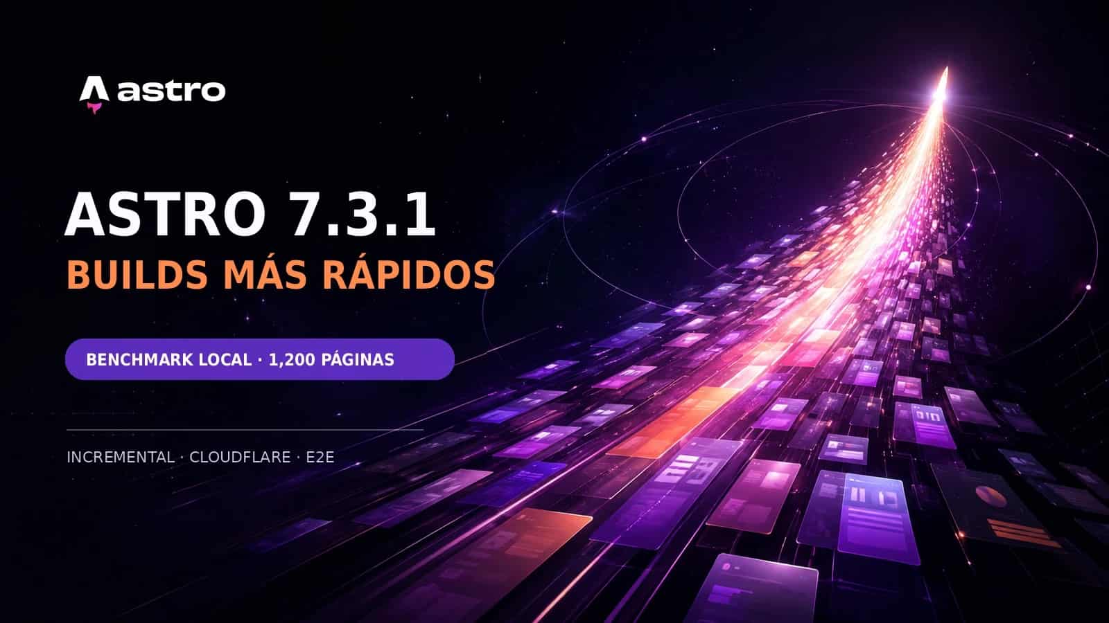 Astro 7.3.1: qué cambia, benchmark real y guía de actualización