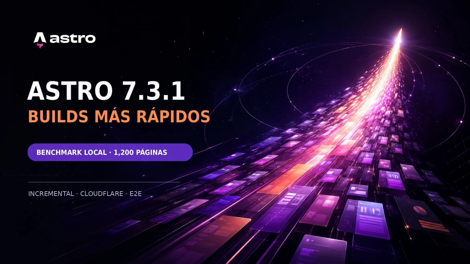 Astro 7.3.1: qué cambia, benchmark real y guía de actualización